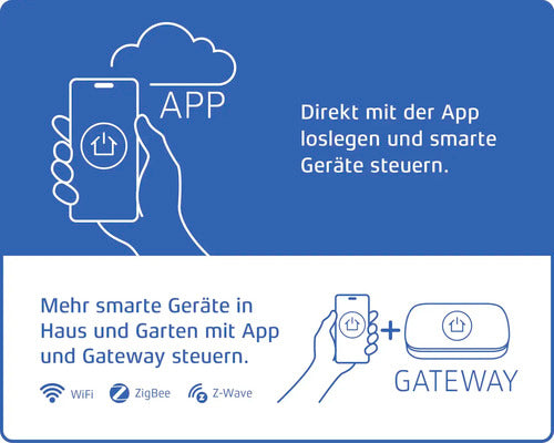 Bewässerungscomputer GARDENA smart WaterControl - Kompatibel mit SMART HOME by hornbach