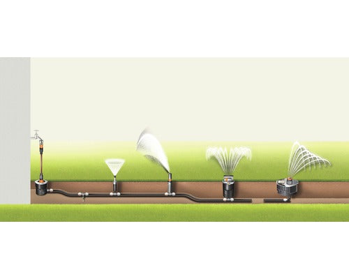 Versenk-Viereckregner GARDENA OS 140 für bis zu 140 m² (Wurfweite 2-15 m)