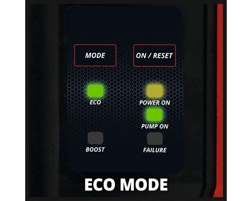 Akku Gartenpumpe Einhell Aquinna 36/38F LED Automatic