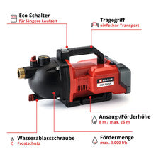 Akku-Gartenpumpe Einhell Power-X-Change AQUINNA ohne Akku und Ladegerät ( 2x18V )