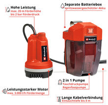 Akku Klarwasser Tauchdruckpumpe Einhell Power-X-Change GE-PP 18 RB li ohne Akku und Ladegerät