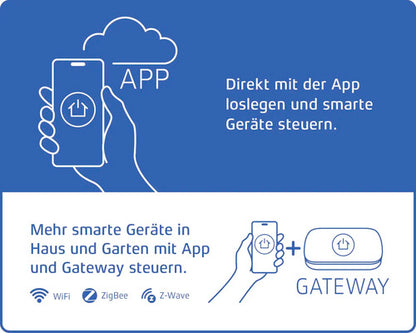 Bewässerungscomputer GARDENA smart WaterControl - Kompatibel mit SMART HOME by hornbach